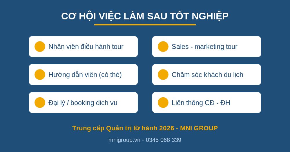 trung cap quan tri lu hanh viec lam Cơ hội việc làm Trung cấp Quản trị lữ hành MNI GROUP