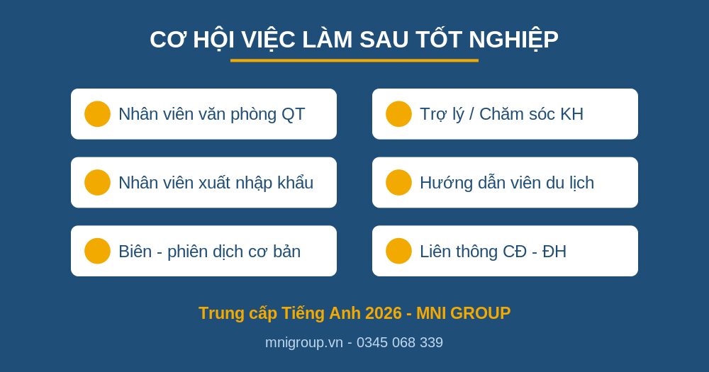 trung cap tieng anh co hoi viec lam Cơ hội việc làm sau khi học Trung cấp Tiếng Anh MNI GROUP