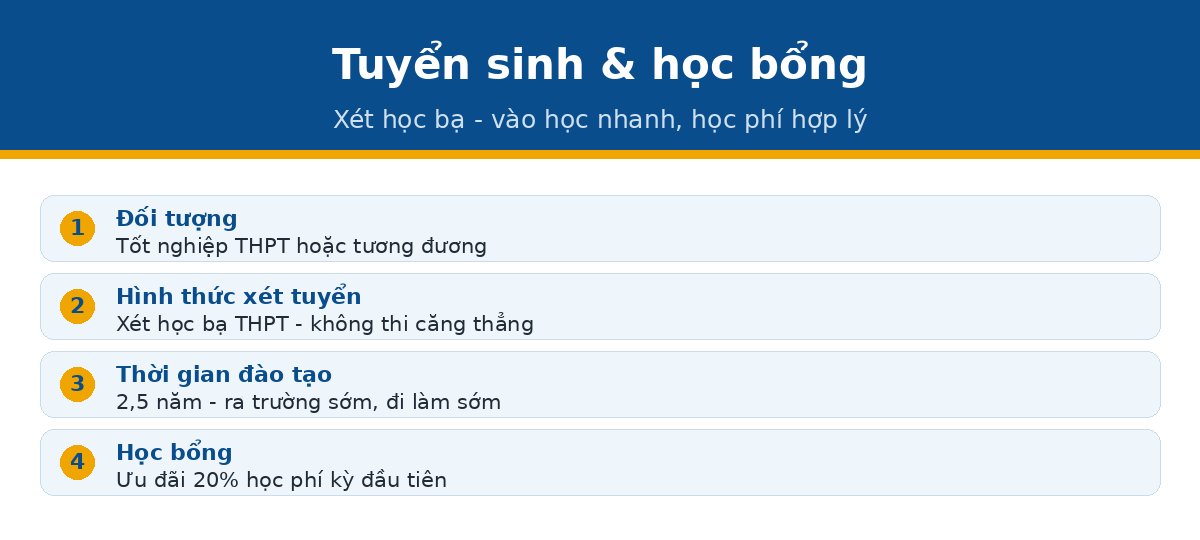 tuyen sinh money qtnh Tuyển sinh và học bổng Cao đẳng Quản trị Nhà hàng