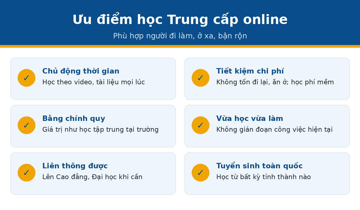 Ưu điểm học trung cấp tiếng Trung online