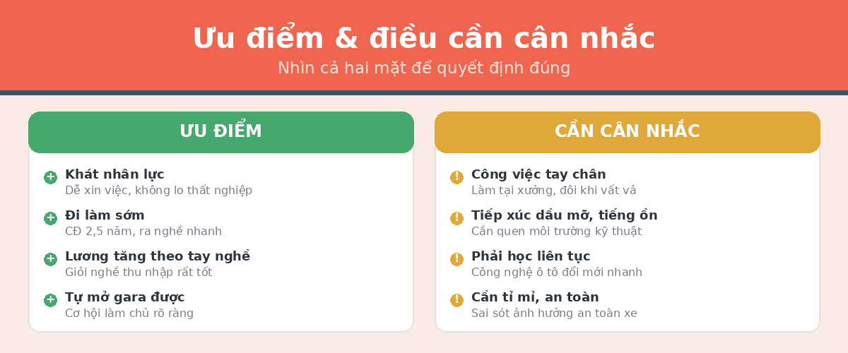 uu nhuoc cohoc oto Ưu điểm và nhược điểm ngành công nghệ ô tô
