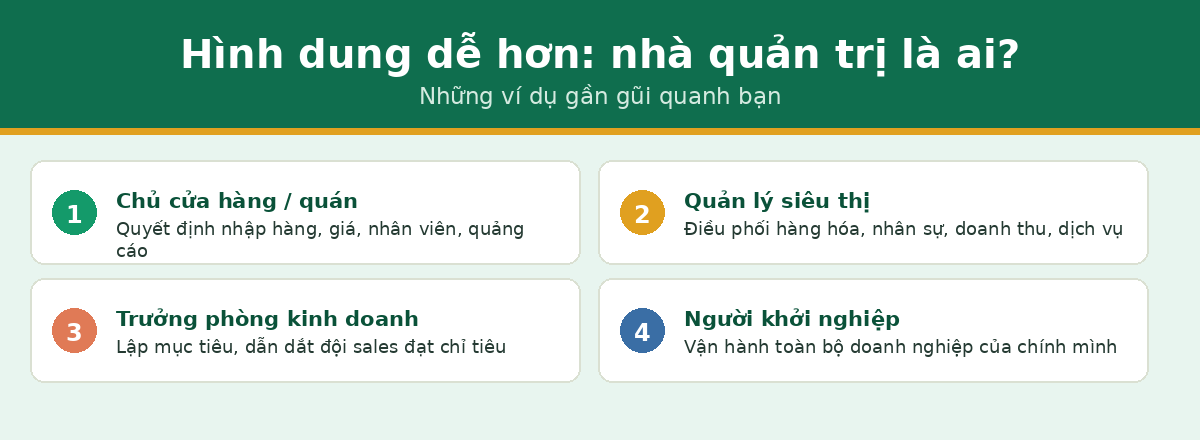 Ví dụ thực tế về nhà quản trị kinh doanh