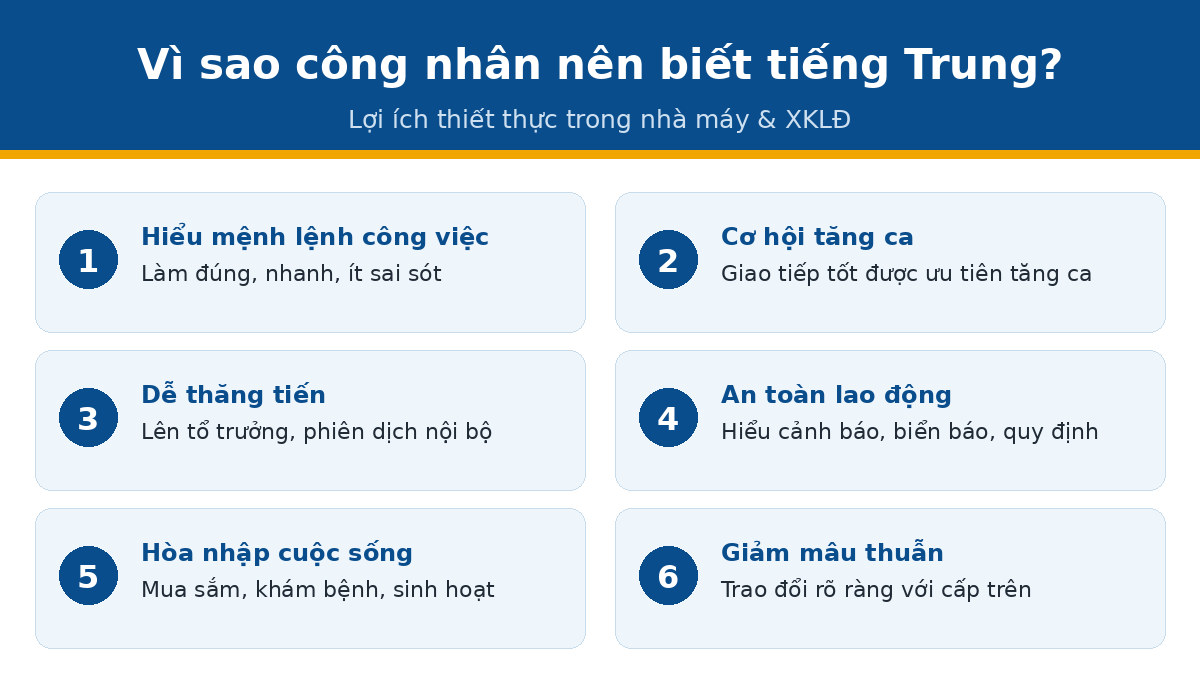 vi sao 9441 Vì sao công nhân nên biết tiếng Trung