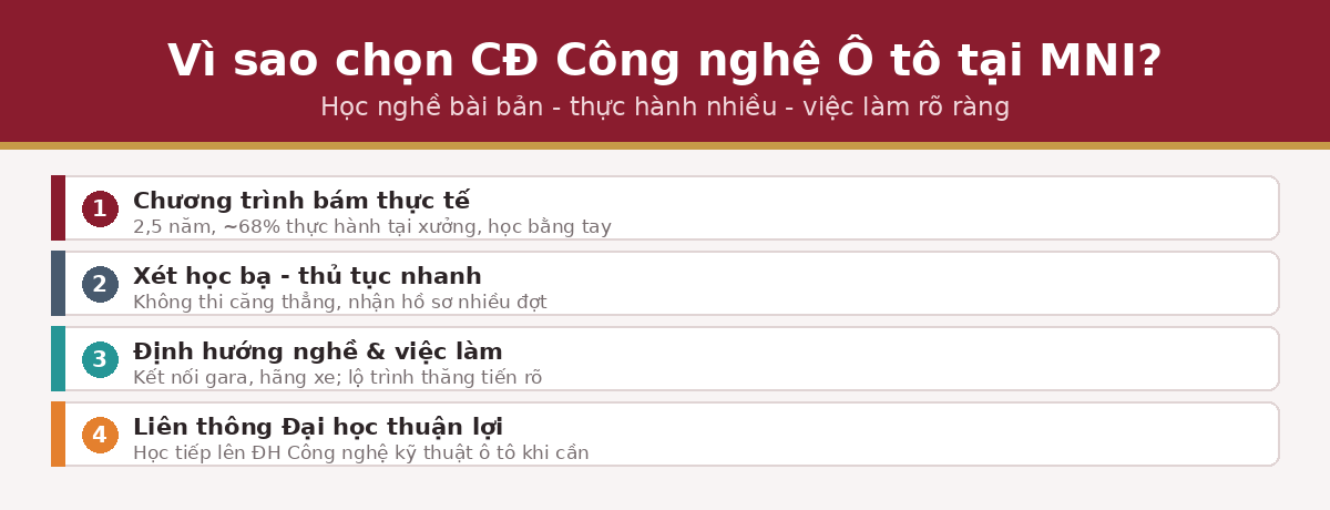 Vì sao chọn Cao đẳng Công nghệ Ô tô tại MNI