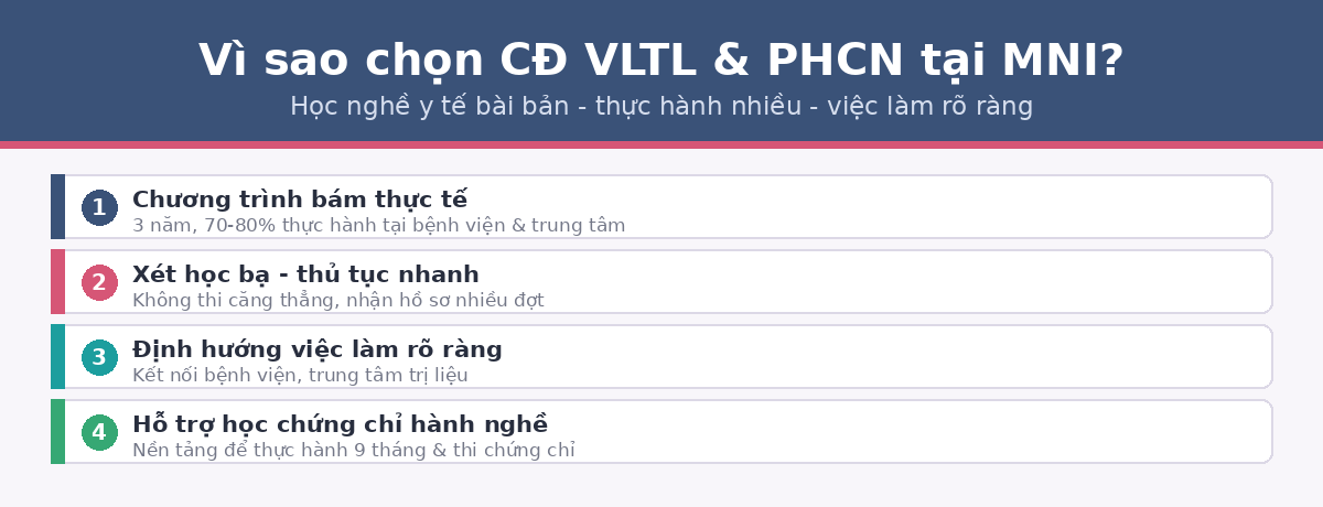 vi sao mni truong vltl Vì sao chọn cao đẳng vật lý trị liệu phục hồi chức năng tại MNI