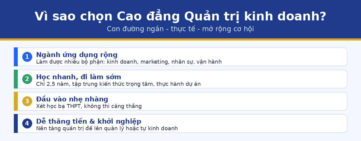 vi sao money qtkd Vì sao chọn cao đẳng quản trị kinh doanh