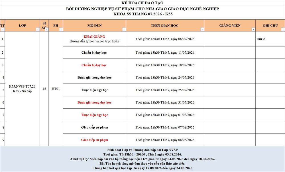 Lịch học khóa Nghiệp vụ Sư phạm Sơ cấp K55 tháng 07/2026 tại MNI GROUP
