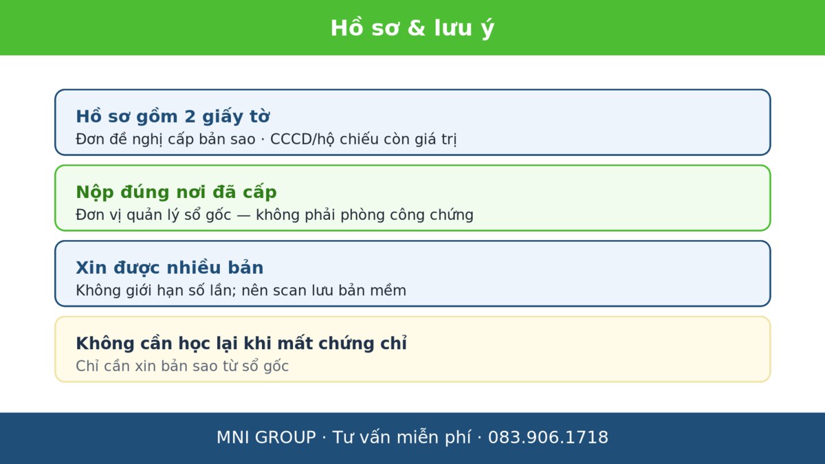 mni caplai Hồ sơ và lưu ý khi xin cấp lại chứng chỉ nghiệp vụ sư phạm