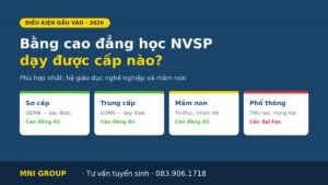 Bằng cao đẳng học NVSP dạy được cấp nào — sơ cấp, trung cấp, mầm non