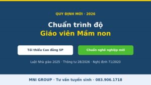 Quy định mới về chuẩn trình độ giáo viên mầm non 2026 - MNI GROUP