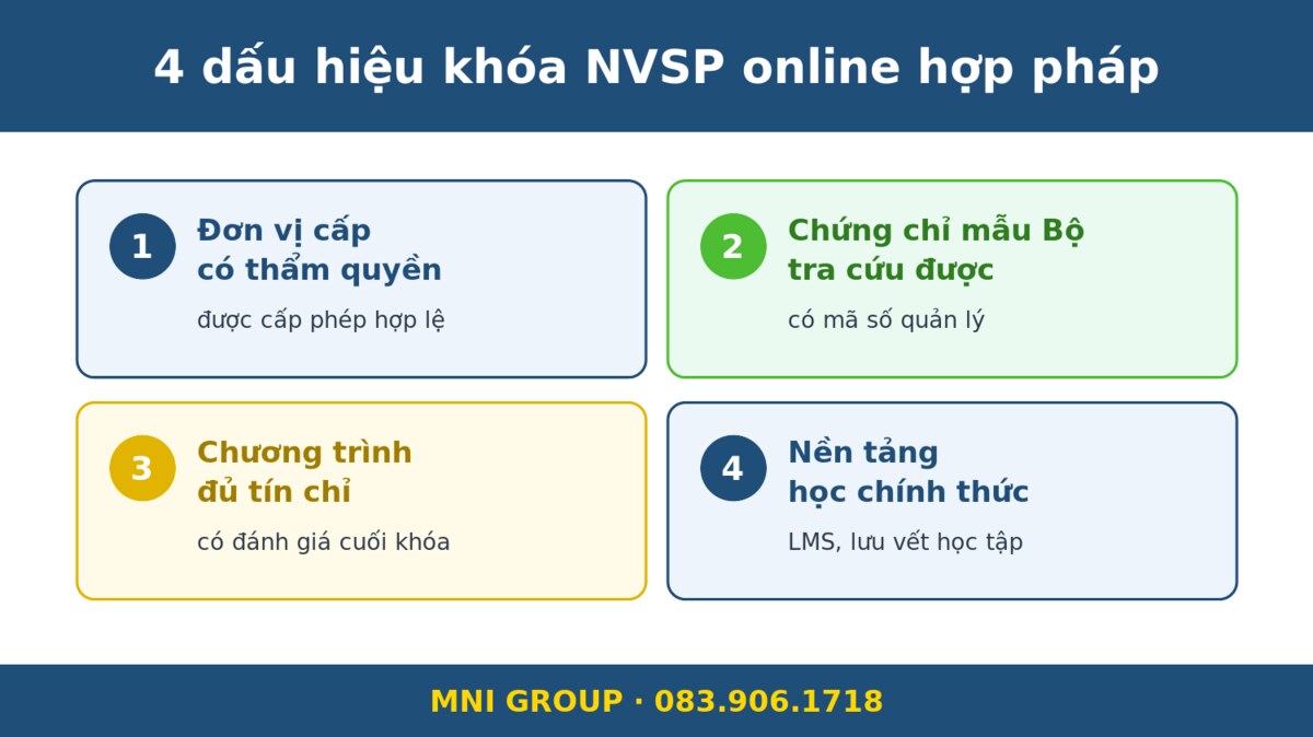 mni nvsp online 4 dấu hiệu khóa nghiệp vụ sư phạm online hợp pháp