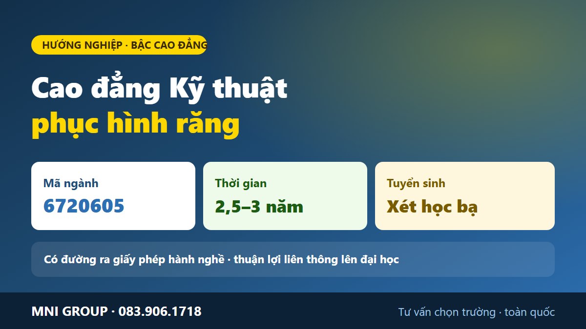 Cao dang Ky thuat phuc hinh rang 2026 - ma nganh 6720605, hoc truong nao, hoc phi, xet hoc ba