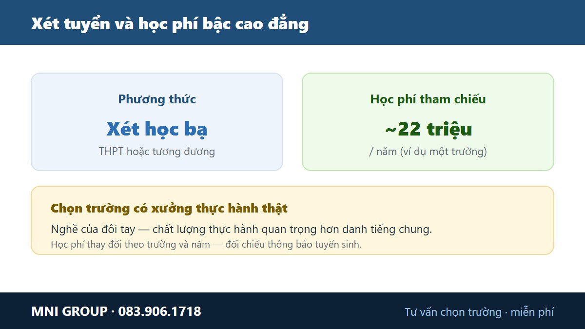 Hoc phi va dieu kien xet tuyen cao dang ky thuat phuc hinh rang - xet hoc ba, khoang 22 trieu mot nam tham chieu
