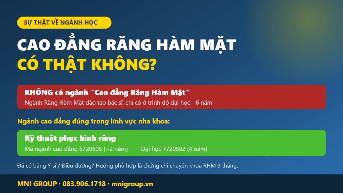 Cao đẳng răng hàm mặt có thật không - ngành Kỹ thuật phục hình răng mã 6720605 và các con đường hợp pháp