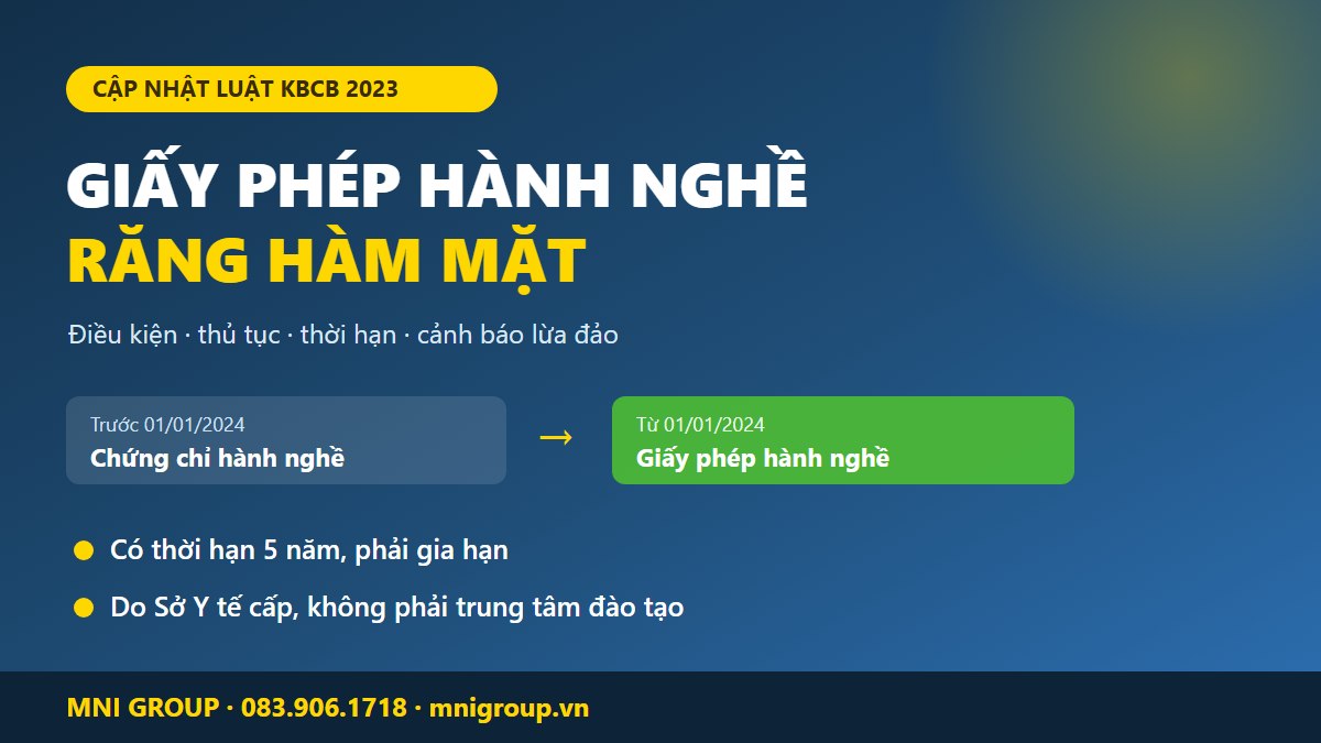 mni cchn rhm Chứng chỉ giấy phép hành nghề răng hàm mặt 2026 - điều kiện, thủ tục và cảnh báo lừa đảo, tư vấn MNI GROUP