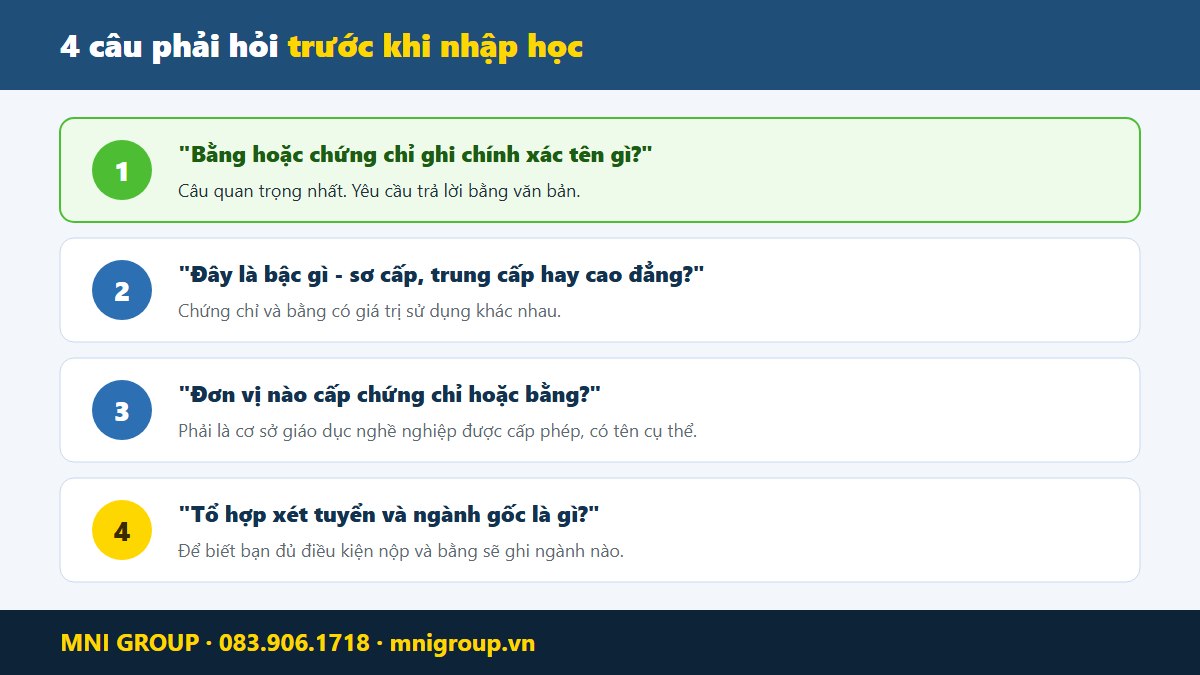 mni cd tkyk Bốn câu hỏi bắt buộc trước khi nhập học chương trình thư ký y khoa