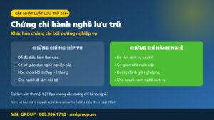mni chung chi hanh nghe luu tru x1