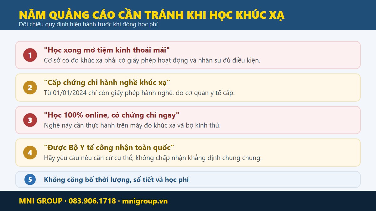 Canh bao quang cao chung chi ky thuat vien khuc xa cap toc va cach nhan dien khoa hoc khong du chuan