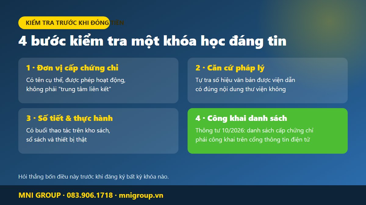 mni chung chi thu vien thiet bi Bốn bước kiểm tra khóa học chứng chỉ thư viện thiết bị trường học có đáng tin: đơn vị cấp, căn cứ pháp lý, số tiết thực hành, công khai danh sách