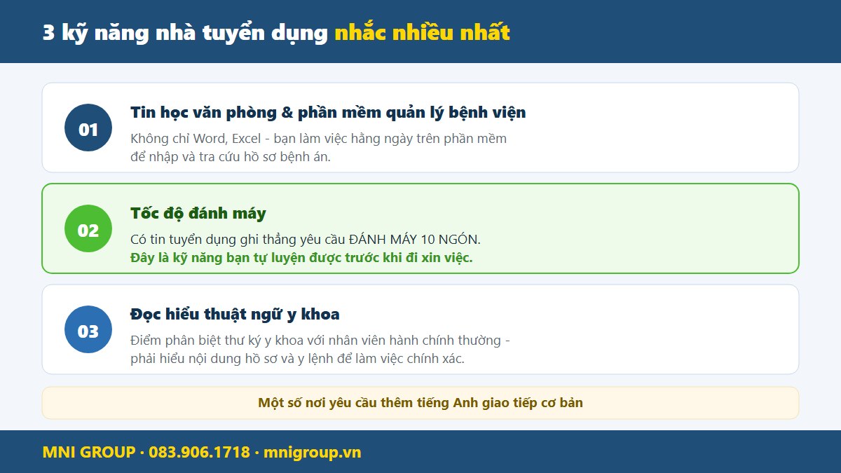 mni cv tkyk Ba kỹ năng bắt buộc của thư ký y khoa: tin học, đánh máy nhanh, thuật ngữ y khoa