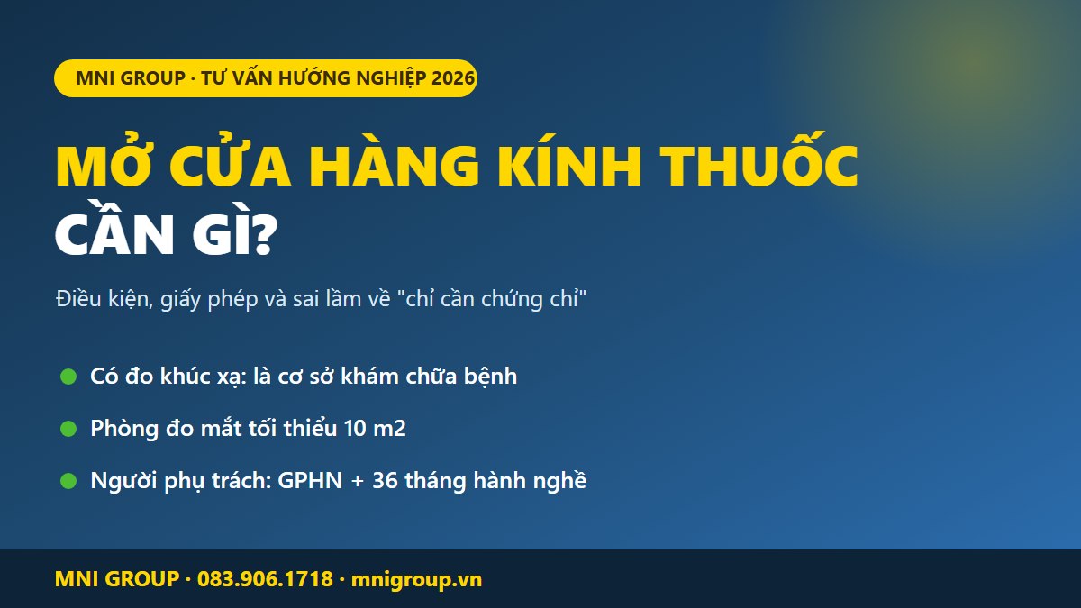 Điều kiện mở cửa hàng kính thuốc 2026 - giấy phép hoạt động và yêu cầu nhân sự theo Nghị định 96/2023