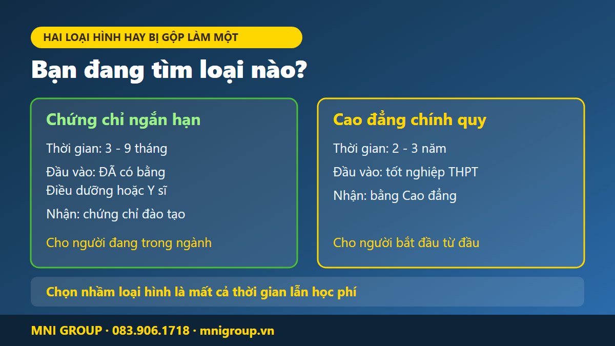 So sánh khóa chứng chỉ điều dưỡng nha khoa ngắn hạn và hệ cao đẳng chính quy chuyên ngành nha khoa