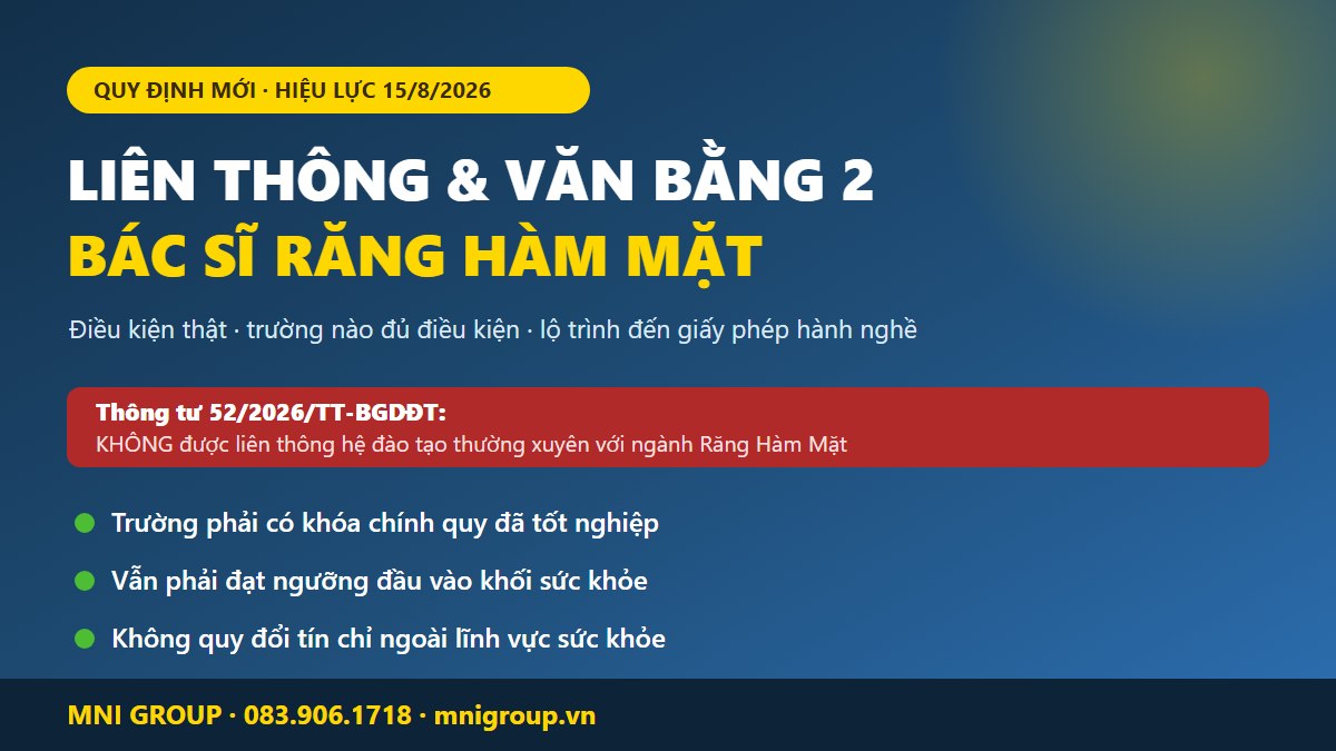 mni lien thong rhm Liên thông và văn bằng 2 bác sĩ răng hàm mặt 2026 - điều kiện và quy định mới theo Thông tư 52/2026