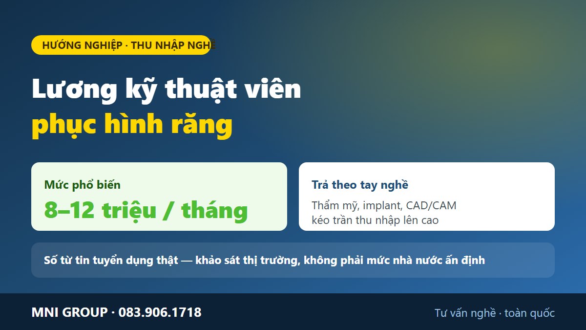 Luong ky thuat vien phuc hinh rang bao nhieu - so lieu tu tin tuyen dung that, pho bien 8 den 12 trieu