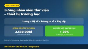 mni luong thu vien thiet bi x1