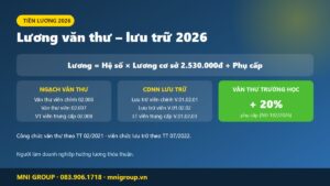 mni luong van thu luu tru x1