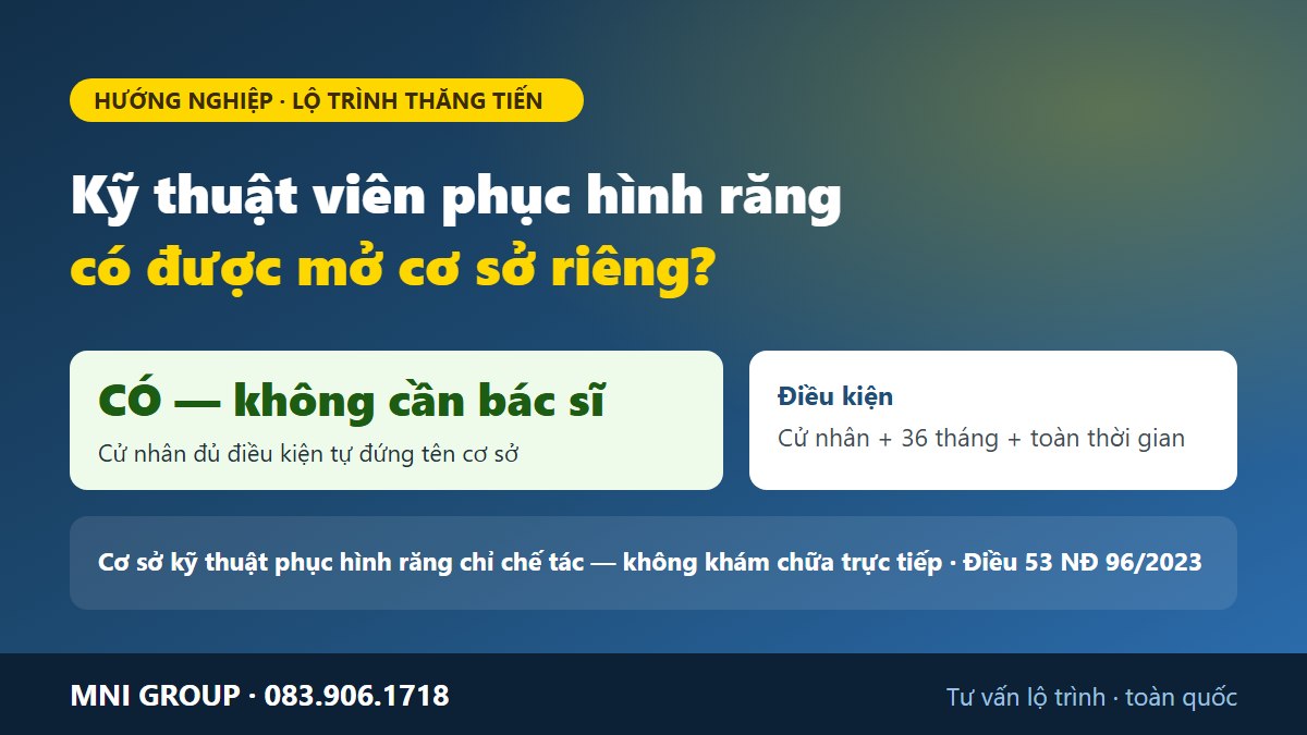Ky thuat vien phuc hinh rang co duoc tu mo co so rieng khong - dieu kien cu nhan tro len, 36 thang, khong can bac si
