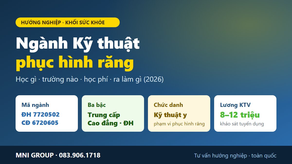 Ngành Kỹ thuật phục hình răng 2026 - mã ngành 7720502 và 6720605, ba bậc đào tạo và đường ra giấy phép hành nghề