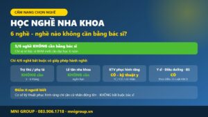 Hoc nghe nha khoa - so sanh 6 nghe theo bang cap va giay phep hanh nghe