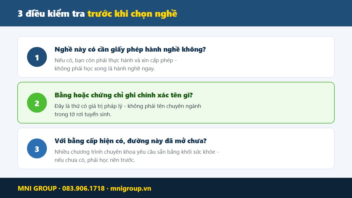 mni nghe nha khoa Ba điều cần kiểm tra trước khi chọn nghề trong ngành nha khoa
