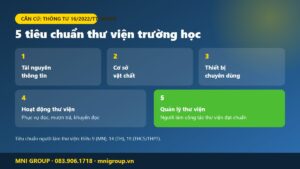 mni nghiep vu thu vien x1