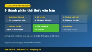 mni nghiep vu van thu luu tru x1