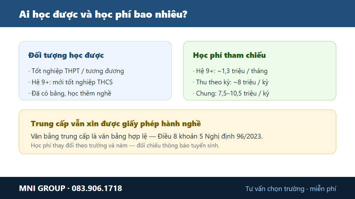 Hoc phi va dieu kien dau vao trung cap ky thuat phuc hinh rang - he 9+ va he tot nghiep THPT