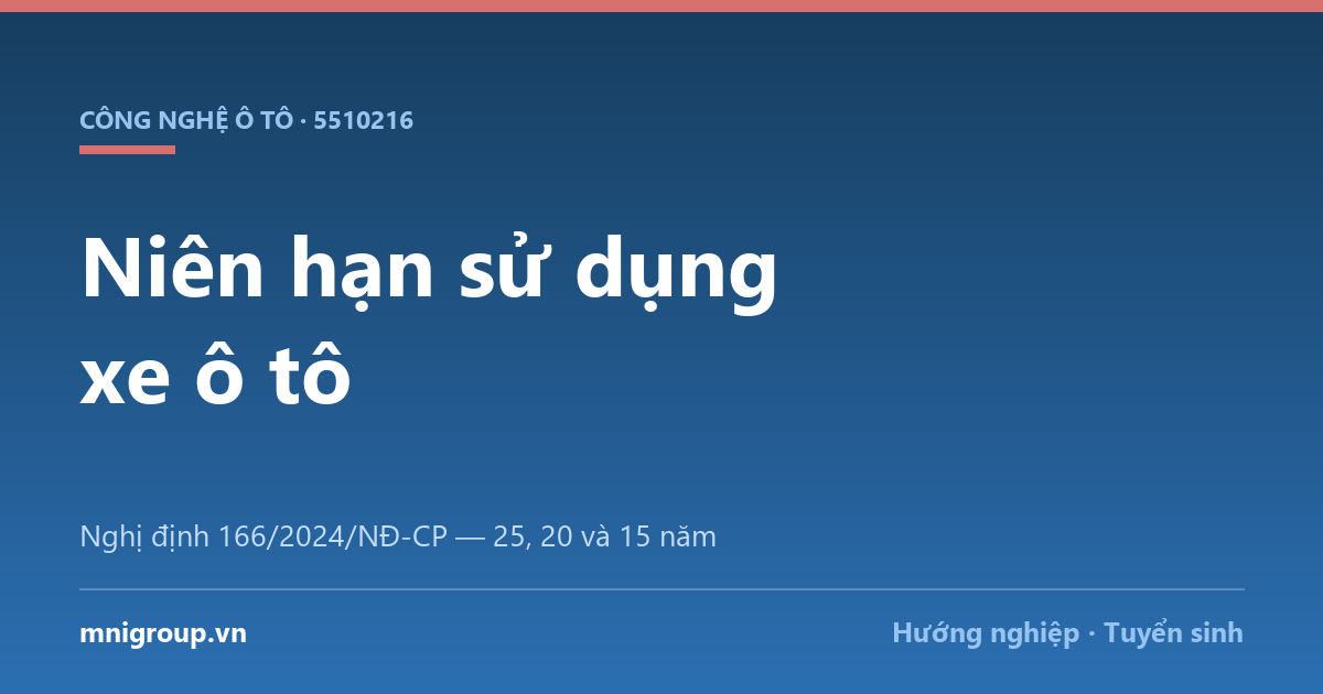 nien han su dung xe o to Niên hạn sử dụng xe ô tô — Nghị định 166/2024/NĐ-CP — 25, 20 và 15 năm